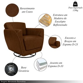 Kit 2 Poltronas Decorativas Valentina Sala de Estar Giratória Couro Marrom Chocolate Manchado G40 - Gran Belo