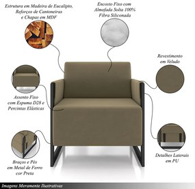 Kit 2 Poltronas Decorativa Sala de Estar Moria Base em Ferro Veludo Preto/Castor G33 - Gran Belo